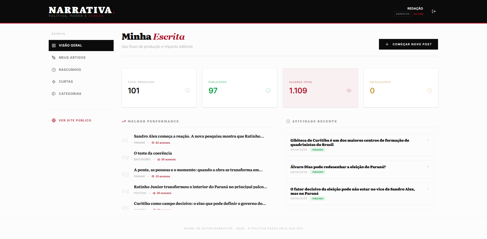 Narrativa Blog screenshot