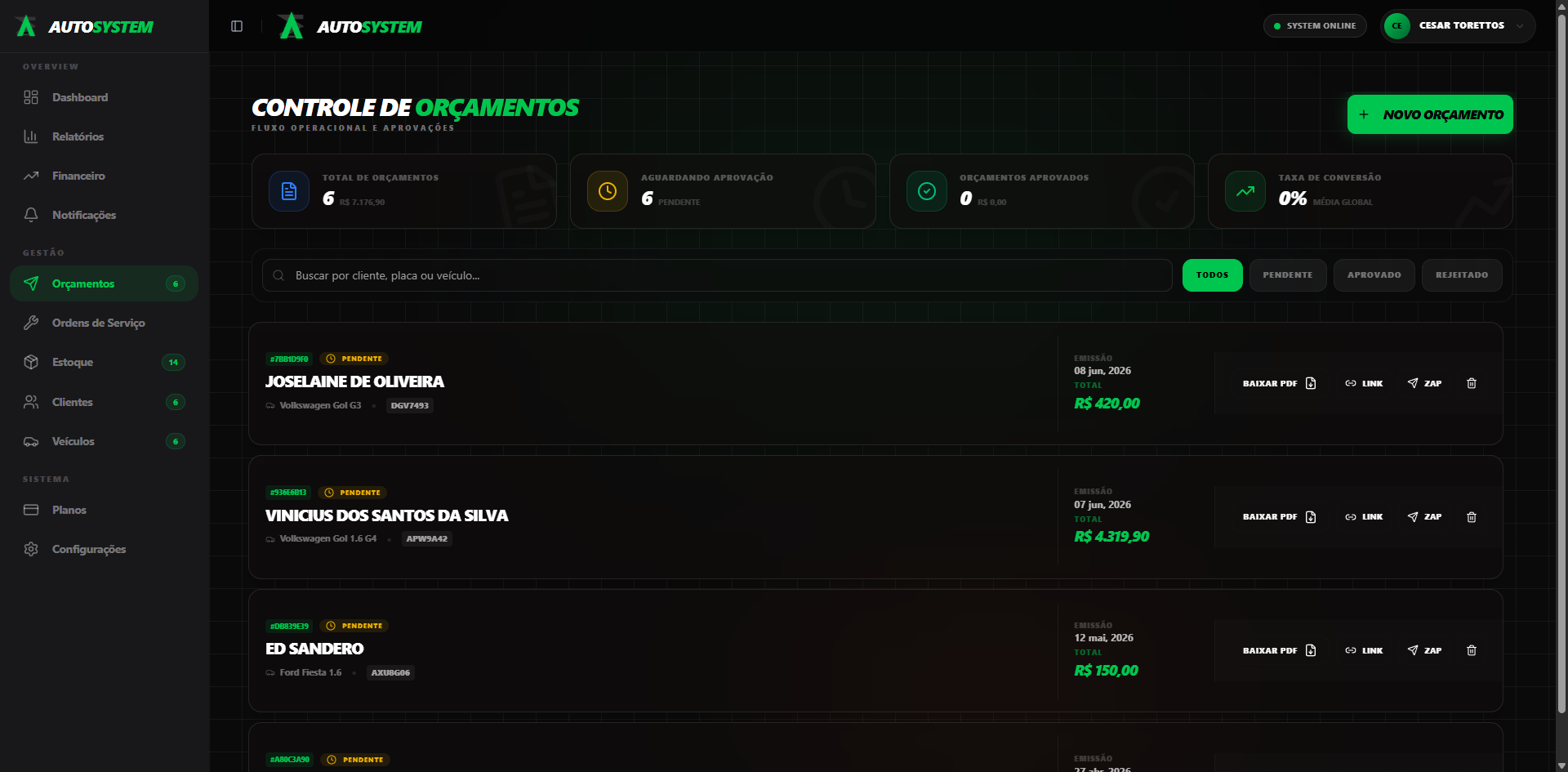 AutoSystem screenshot